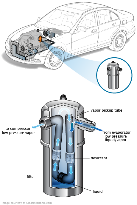 See B0106 repair manual
